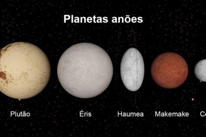 Astro que “ajudou a matar” Plutão está no melhor momento de observação – um privilégio para poucos