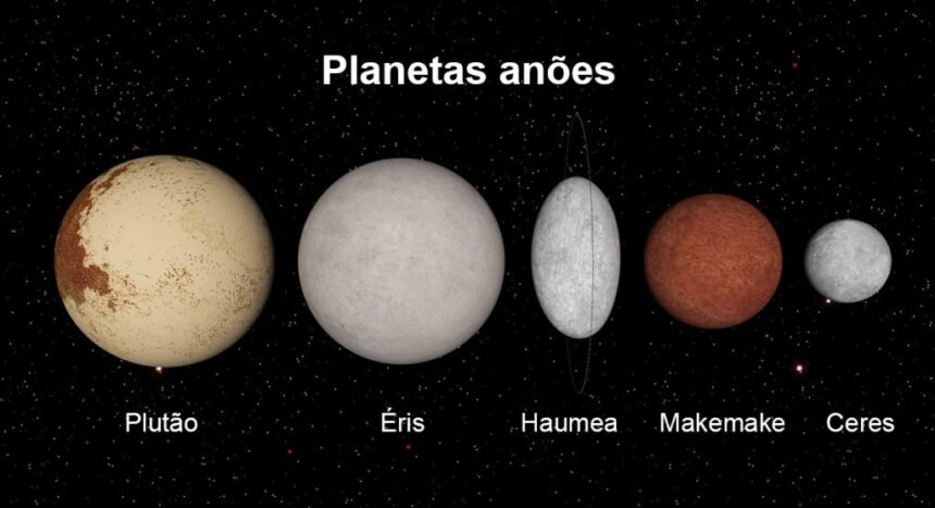 Astro que “ajudou a matar” Plutão está no melhor momento de observação – um privilégio para poucos